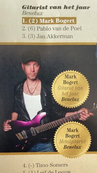 Mark Bogert: ‘Guitarist of the Year 2026’ &‘Best Metal Guitarist 2026’